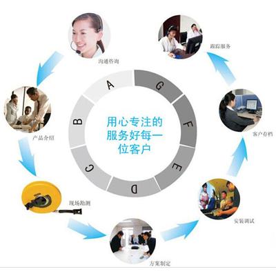 利德芹菜滾杠清洗設備技術解析與行業應用交流